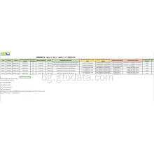Индонезия внос на данни в код 76061190 Алуминиев продукт